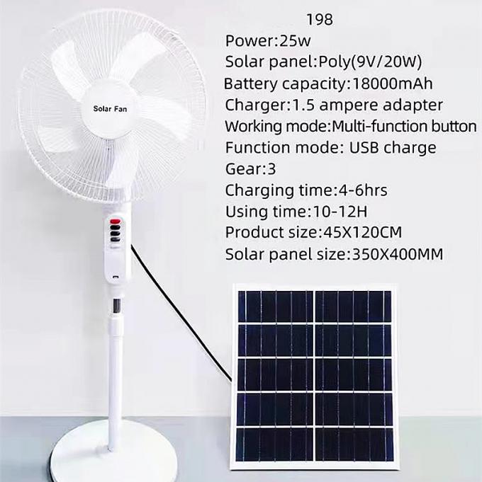 IP20 12W Solar Fan Light With Night Light / Usb Cable 0