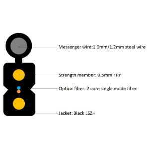 China Outdoor Frp Ftth 2 Core Fiber Drop Cable Non Metallic G657a2 factory