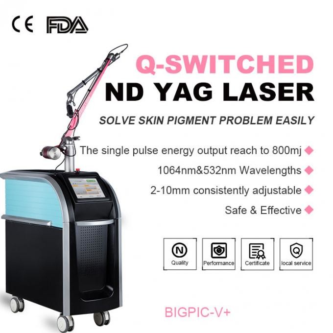 Q Switched Nd Yag Picosecond Laser Machine 900ps