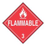 Danger Flammable Liquid Sign