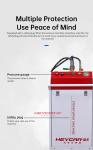 Customized Voltage 220v 380v Auto High Pressure Cleaning Equipment Mobile Jet