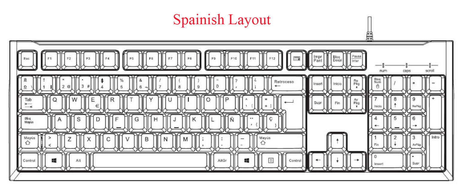Rugged Waterproof Plastic Keyboard With 12 Function Keys And Numeric Keypad