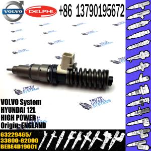 China Fuel Injector 7485003042 7485003949 7421582096 7421644598 21644598 85003949 21582096 For VOL MD11 factory
