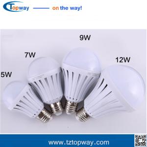 China high brightness 5w 7w 9w 12w e27 e14 b22 screw base led bulb light factory