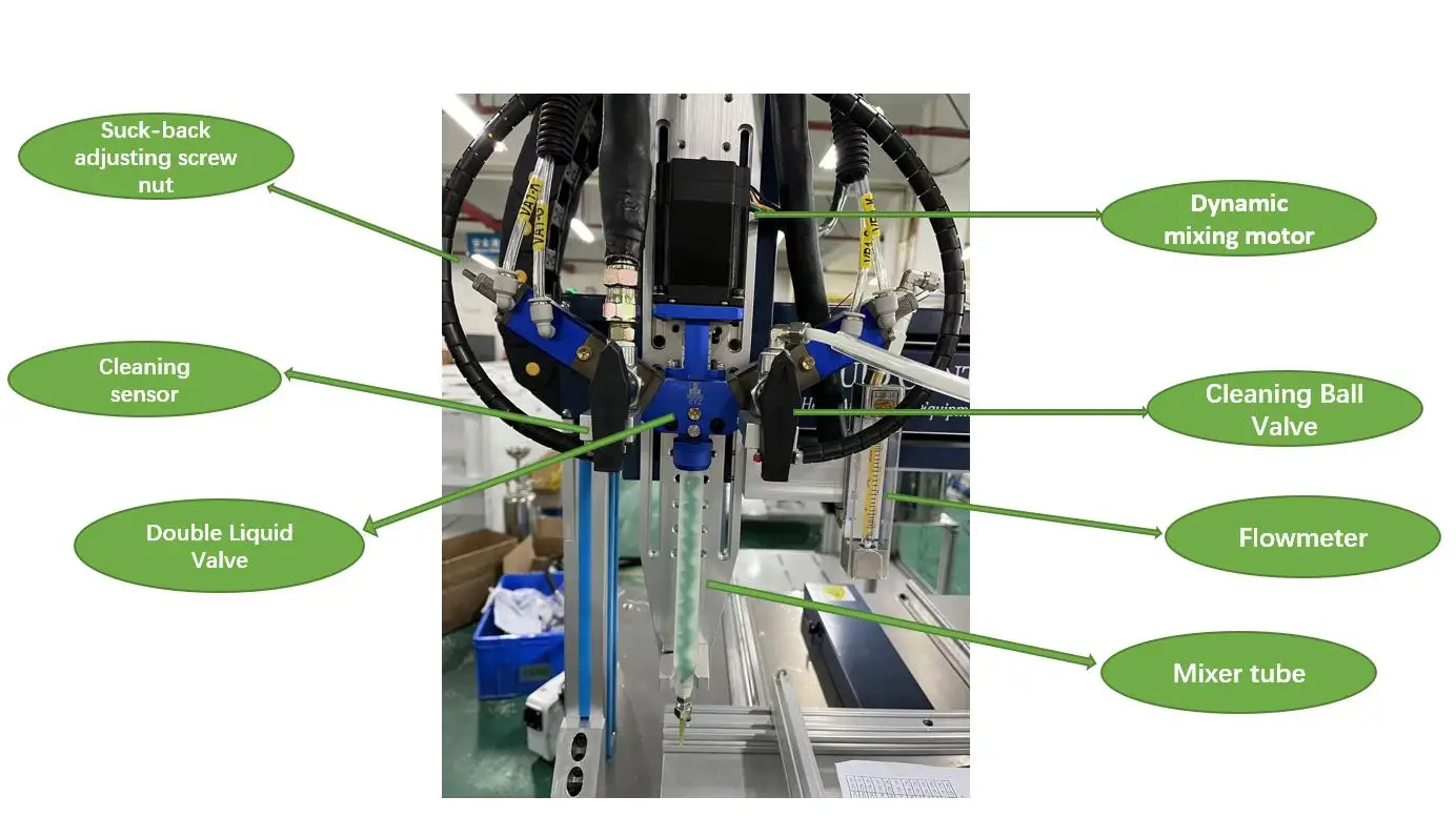 Self-Cleaning 2K Meter Mix System Epoxy Dispensing Machine for Manufacturing Efficiency