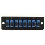 LGX SC FC LC ST Panel port Fiber Optics Accessories