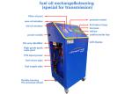 Blue Automatic Transmission Flush Machine / Transmission Flush Equipment