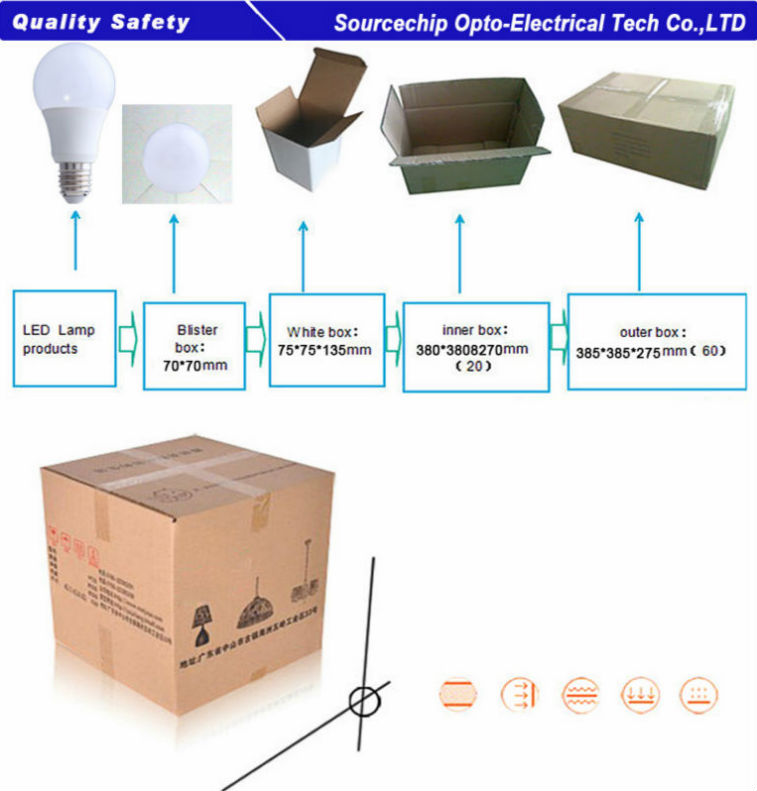 Quality 5W dimmable led candle bulb supply