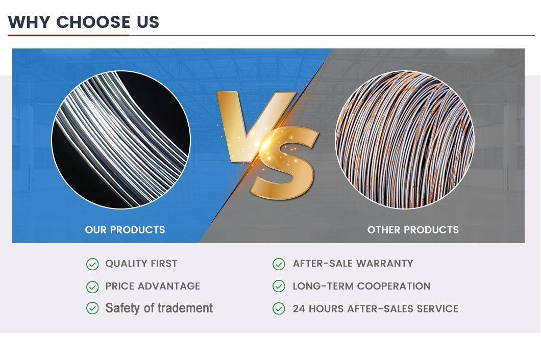 Competitive Price Gauge 0--Gauge 22 0.2mm 0.3mm 0.4mm Electro Galvanized Iron Wire Gi Hot-Dipped Galvanized Iron Wire for Rope Packaging Manufacturing