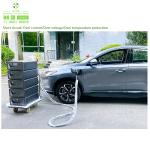 EV charging station 120kw china wholesale dc 60kw 40kW ev charging station with