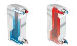 Stainless Steel AISI 316 Plates Copper Brazed Plate Heat Exchanger Oil Cooler