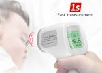 Digital Forehead TUV CE Contactless Infrared Thermometer