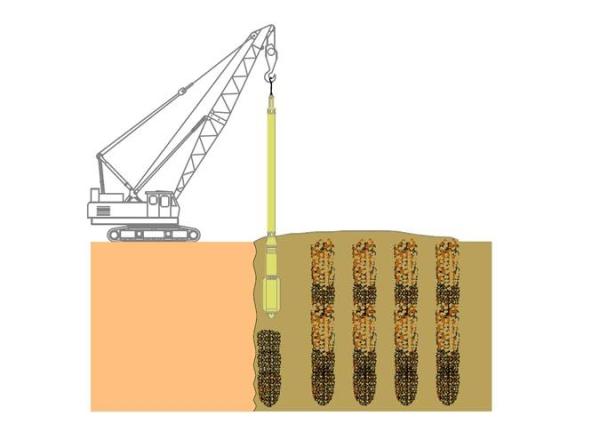 Circulating Water Cooling Vibroflotation Compaction Customized Color Of Steel