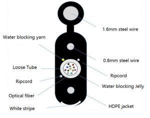 China DA-GYXTC8Y-12-SM-PE-B-2KM FTTH Optical Fiber Cable factory