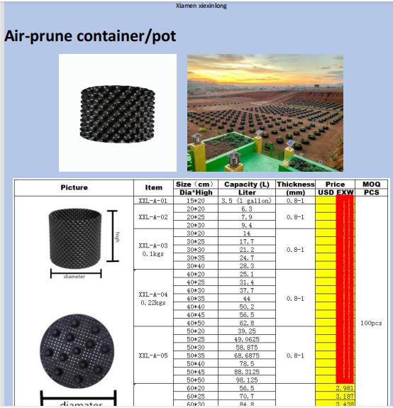 HDPE Polyethylene 14cm Plastic Grow Bags Quince Seedling Poly Bags