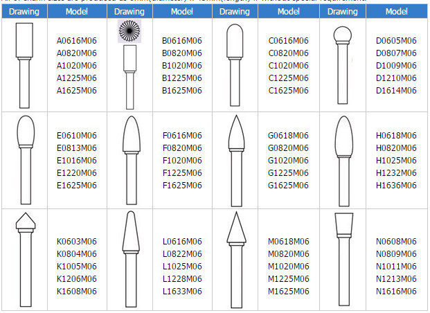 Standard Cut Carbide Burr Die Grinder Bit Polishing Grinding Rotary Files Burrs