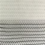 Plants Protection Anti Hail Net/Greenhouse Insect Proof