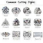 Wholesale Loose Small Moissanite Round Cut 0.8mm- 3mm White D Moissanite Diamond