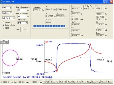 1khz 500Khz High Sensitivity Ultrasonic Impedance Analyzer For Transducer Testing
