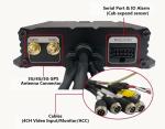 Portable Mini 4CH SD Card Car Camera Recorder with GPS Truck Tracking