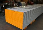 Insulated PU Sandwich Panel
