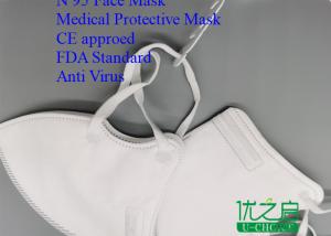 China Non Irritating Hospital Respirator Mask , Recyclable Earloop Style N95 Dust Mask factory