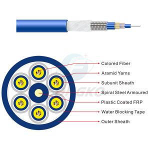 China Direct Burial Armored Gjasfkv Indoor Fiber Optic Cable Multi Core Wire 24 Cores factory