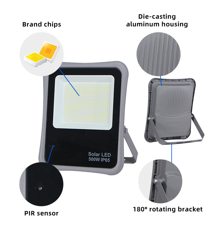 High Lumen Outdoor Led Flood Light For Yard Garage Warehouse Courtyard Gate Solar Projection Light