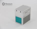 2km2 LiDAR Scanning System