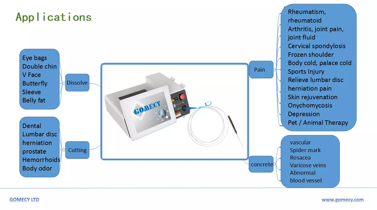 5 In 1 1470nm Laser 980nm Laser Vascular Removal Machine