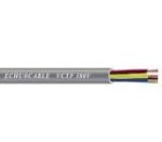 PVC Insulation PVC Jacket Soft Cable VCT 600V