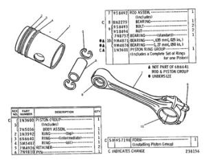 China 1N-3601 Ring 1N3601 Piston Ring Group Engine 9T-7761 Cylinder Liner 9T7761 Piston factory