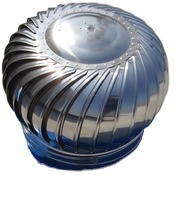 DC Industrial Roof Ventilation Turbine Fan Perfect for Large-Scale Ventilation Needs