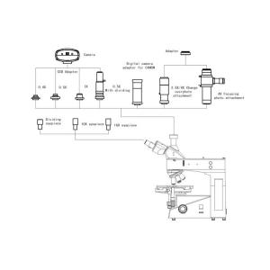 Upright Trinocular Digital Metallurgical Microscope with UIS and Dark Field