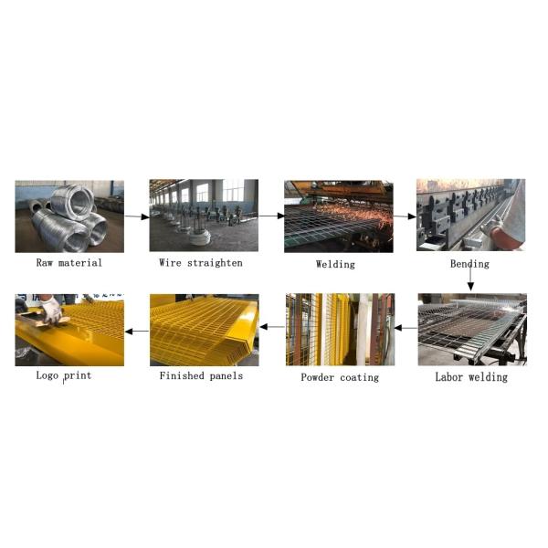 Heavy-Duty Edge Protection Barrier for Construction Sites