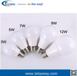 China energy saving 3w 5w 7w 9w 12w e27 led bulb lamp with e27 led lighting bulb factory