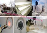 Skins Magnesium Oxide Structural Insulated Sandwich Panels MGOSIPs Fire Rating