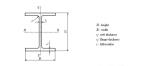 ASTM A36 Universal standard Steel Structure Building with Wide Flange