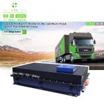 CTS High Capacity Lithium Marine Battery Pack 32kwh 35kwh 60kwh 70kwh 80kwh For