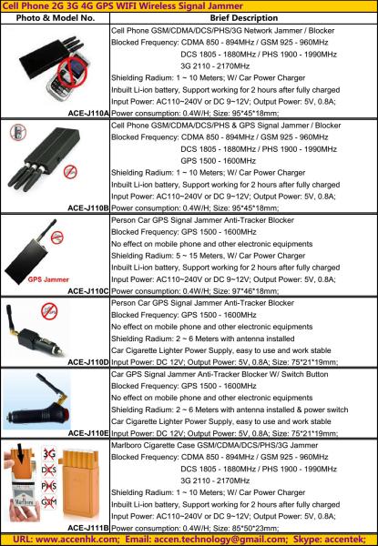 2015 Cell Phone GSM 3G 4G LTE GPS WIFI GPRS WLAN Signal Jammer Blocker Catalog