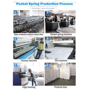 Customized Size Non Woven Fabric Sofa Pocket Spring Pocket Spring For Seat