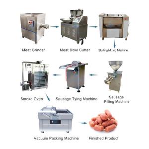sausage cutting machine sausage processing machine