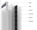 High Quality Solar Panel Casa 400-500 W Customized