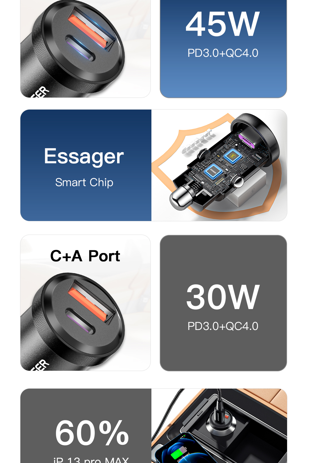 Essager 2022 Gyroscope New USB-A Type-C 30W 45W PD20W Mini Charger Car Charger