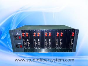 China HDMI fiber converter with 14pcs insert cards in 4U rack mount chassis for CCTV system factory