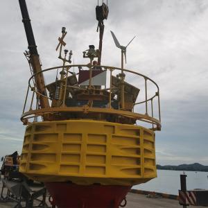 China Battery Powered Floating Wind Lidar factory