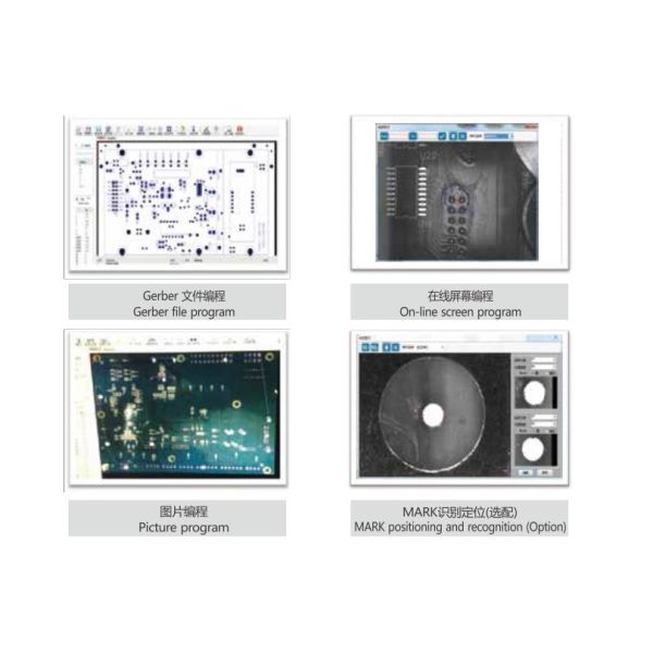 Programming System Interface