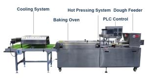 China Food Industry Adjustable Corn Tortilla Maker Machine Stainless Steel factory