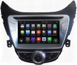 Ouchuangbo Car GPS Navigation DVD Multimedia Kit for Hyundai Elantra 2014