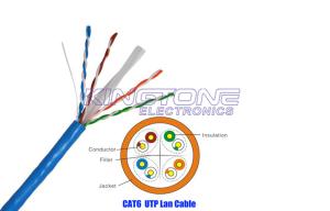 China Outdoor UV-PE UTP CAT6 Security Camera Cable with 23 AWG Solid Bare Copper factory